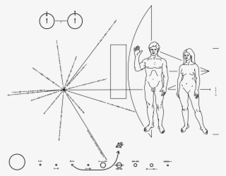 Pioneer Plaque - Golden Record Solar System