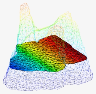 Qmeshcut Sample - Plot