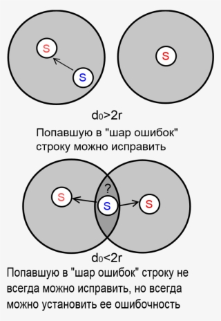 Файл - Ham - Circle