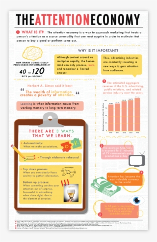 Infographic Si110-01 - Illustration
