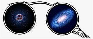 How To Measure The - Circle