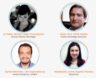 Social Data Sits In The Broader Insight Puzzle - Collage