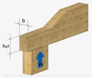 For Beams Notched At The Same Side To The Support - Plank