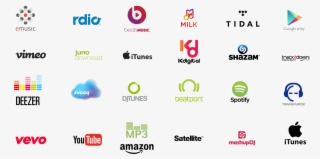 Download Store List - Amazon Music