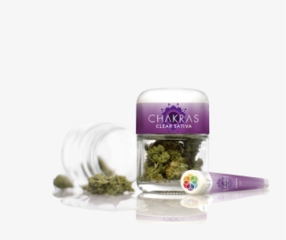 Https - //chakras - - Moss