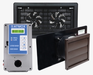 Which Atmox Products Are Best For You - Electronics