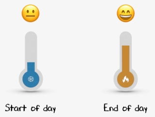 Try A Nerf Gun - Headphones