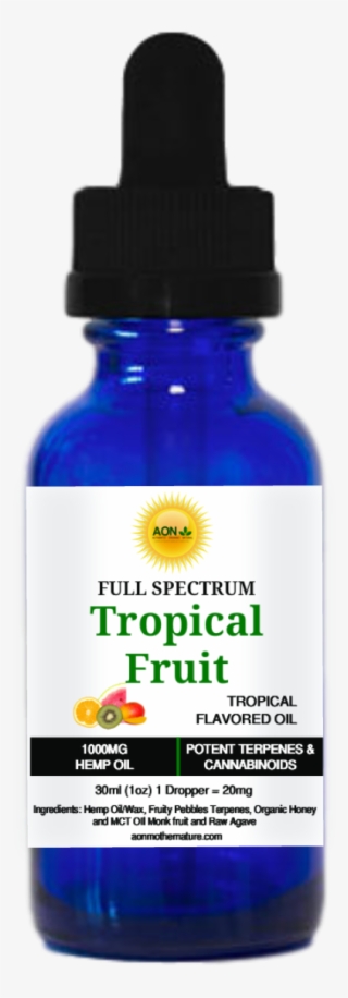 Show Gallery - Cannabidiol