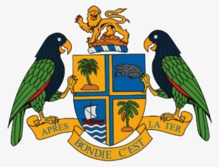 Issued At - National Symbols Of Dominica