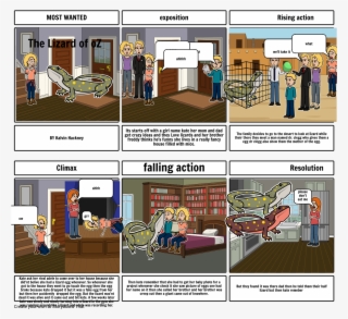 Most Wanted The ﻿lizard Of Oz﻿﻿ ﻿ Exposition ﻿haha - Unit 40 Game Design Storyboard