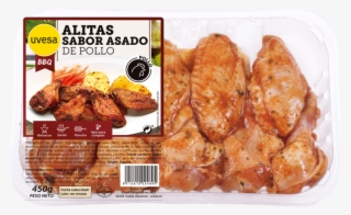 Roasted Chicken Wingettes - Bánh