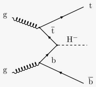 Png, Diagram Hplusproduction4fs , R1 - Diagram