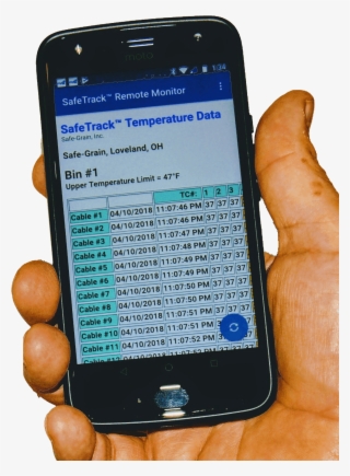 Safetrack-andro#tr - - - Smartphone