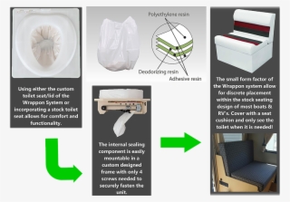 Wrappon In Boats And Rvs - Chair