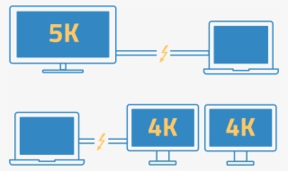 Owc Thunderbolt 3 Dock User Guide - Thunderbolt 3 5k