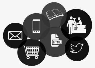Omni Channel Commerce Durch Product Information Management