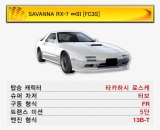 Savanna Rx-7 ∞iii [fc3s] - Sports Car