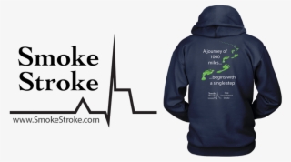 Second-hand Smoke Handout - First Order