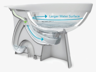 As The Water Begins To Fill The Inner Chamber, Air - Banner