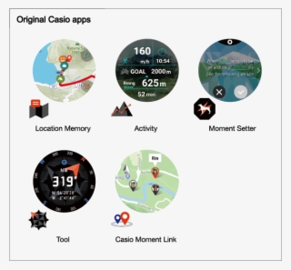 Applications - Circle