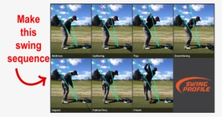 Swing Sequence Challenge - Rory Mcilroy Swing Sequence