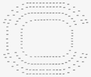 Los Angeles Rams At Arizona Cardinals Tickets On Sun, - Circle