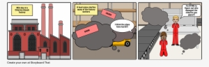 Chlorine Bleach Comic - Comics
