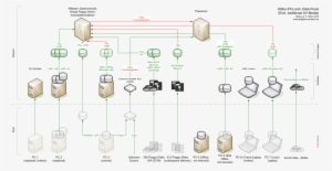 Figure 1 - - Diagram