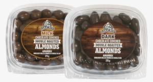 Farm Boy Double Roasted Almonds - Roasting