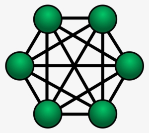 Fully-connected Mesh Network - Mesh Network