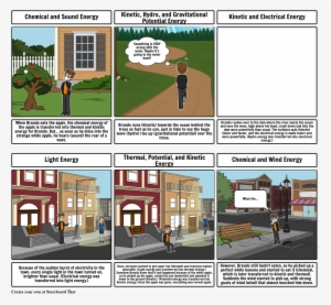 Science Comic - Comics
