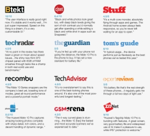 Results Circles-02 - Guardian