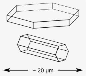 Hexagonal Ice Crystals - Hexagonal Ice Crystals Sundogs