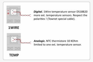 Distribution Of The Distance Between A Track And The - Plot