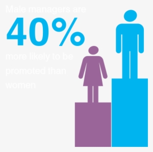 Cmi Women Why Have In Leadership Male - Icon