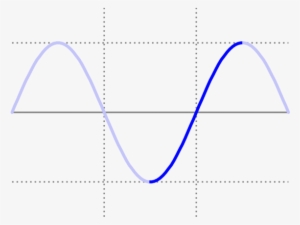 To Make This Happen, We'll Have To Dust Off Our Math - Diagram