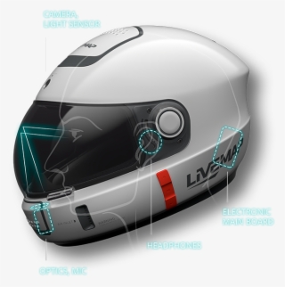 What Is Livemap Helmet - Helmet Technology