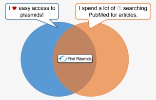 1107 X 707 Blog - Cloud Computing