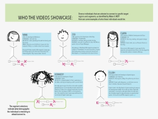 Artboard 11 - Diagram