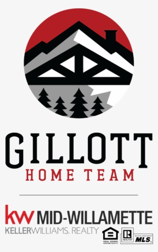 1525902776 Picture10 - Realtor Mls