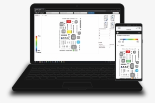Heatwave™ Gives You The Power To View Multiple Data - Netbook
