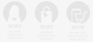 Engage Your Tribe And Attract Your Dream Clients Through - Wells Fargo Advisors