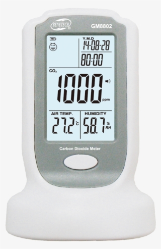 Benetech Carbon Dioxide Monitor - Детектор Co2
