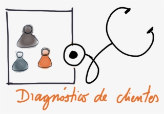 Ejes De Análisis Para Diagnosticar Una Cartera De Clientes