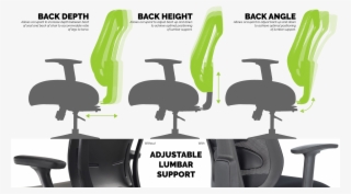Task Chair Buying Guide Back Office Furniture Warehouse - Office Chair
