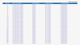 Xls Fileweb View2015 12 31near Community Centre, Main - Parallel