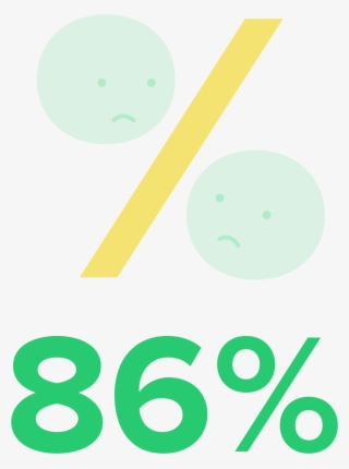 86% Of Corporate Executives, Employees And Educators - Circle