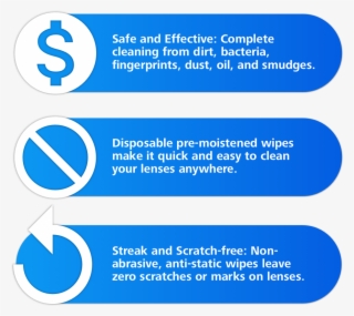 Zeiss Offers Lens Wipes, In A 50 Ct - Oval