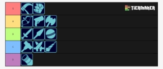 Brawlhalla Weapon Tier List - Apex Legends Tier List