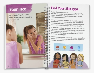 Fvk06 The Skin And Nails Book 2 Fvk06 The Skin And - American Girl Skin And Nails Book